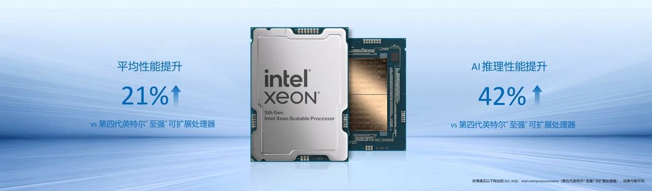 算力大升级 英特尔至强可扩展处理器持续技术创新(图2)